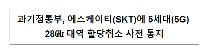 과기정통부, 에스케이티(SKT)에 5세대(5G) 28GHz 대역 할당취소 사전 통지 과기정통부, 에스케이티(SKT)에 5세대(5G) 28GHz 대역 할당취소 사전 통지