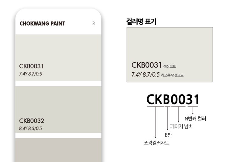 조광 페인트 색상표 컬러차트 보는 방법 : 네이버 블로그