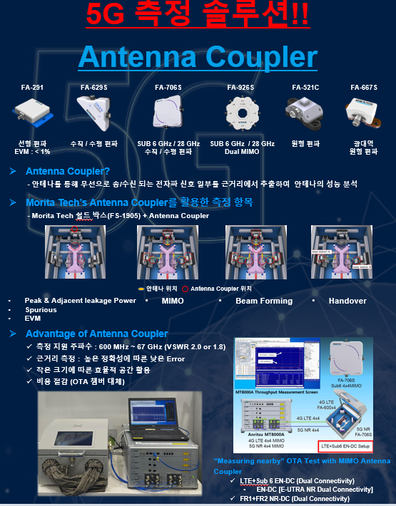  5G 측정 솔루션 Antenna Coupler