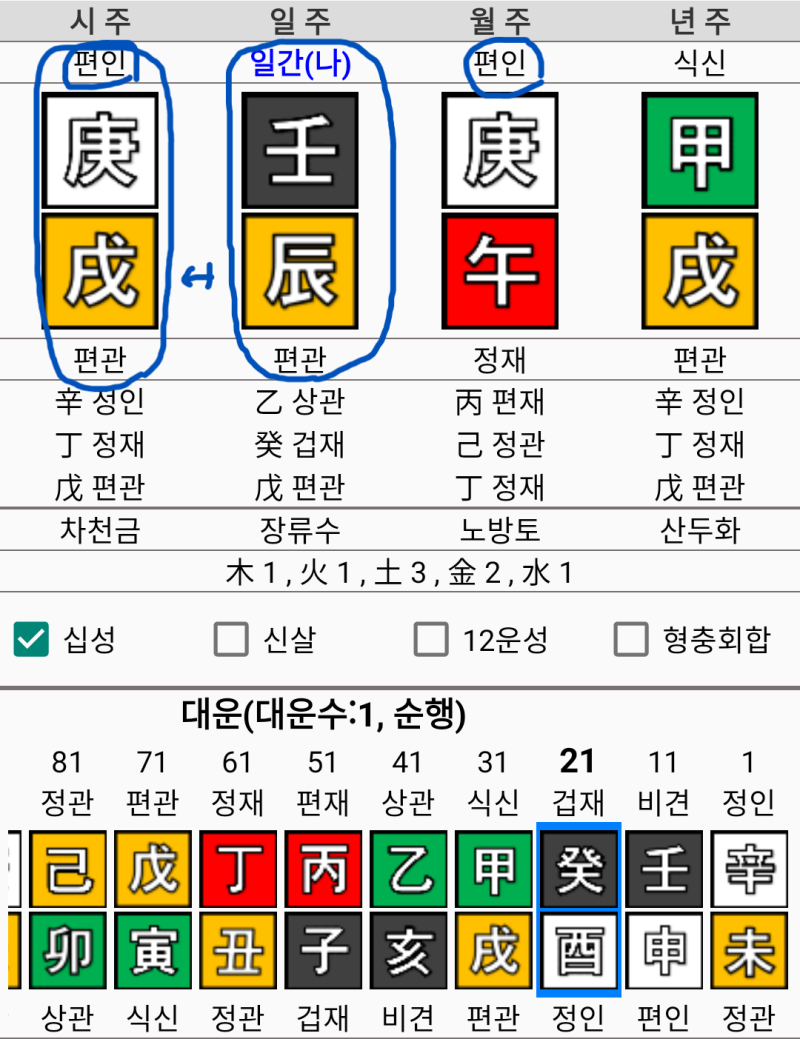 오타니 쇼헤이. 투수,타자 최고의 우두머리 사주
