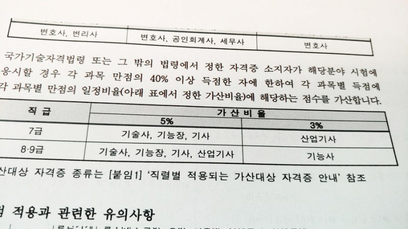 9급 보건직공무원 가산점 자격증 꼭 따야 하나