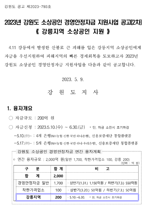 [강원] 강릉시 2023년 2차 소상공인 경영안정자금 지원사업 공고