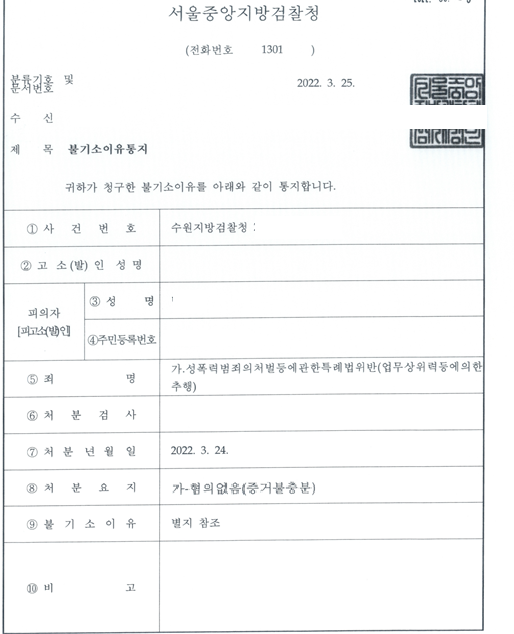 [성공사례] 직장 내 성추행 고소사건, 경찰에서 송치(기소의견), 검찰에서는 무혐의