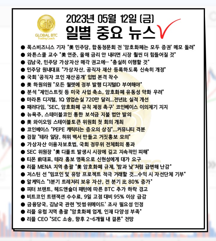  2023년 05월 12일 (금) 일별 중요 뉴스
