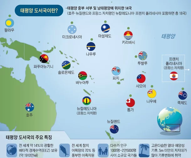 태평양도서국포럼 14개 나라 이름과 지도, 그리고 기타 정보