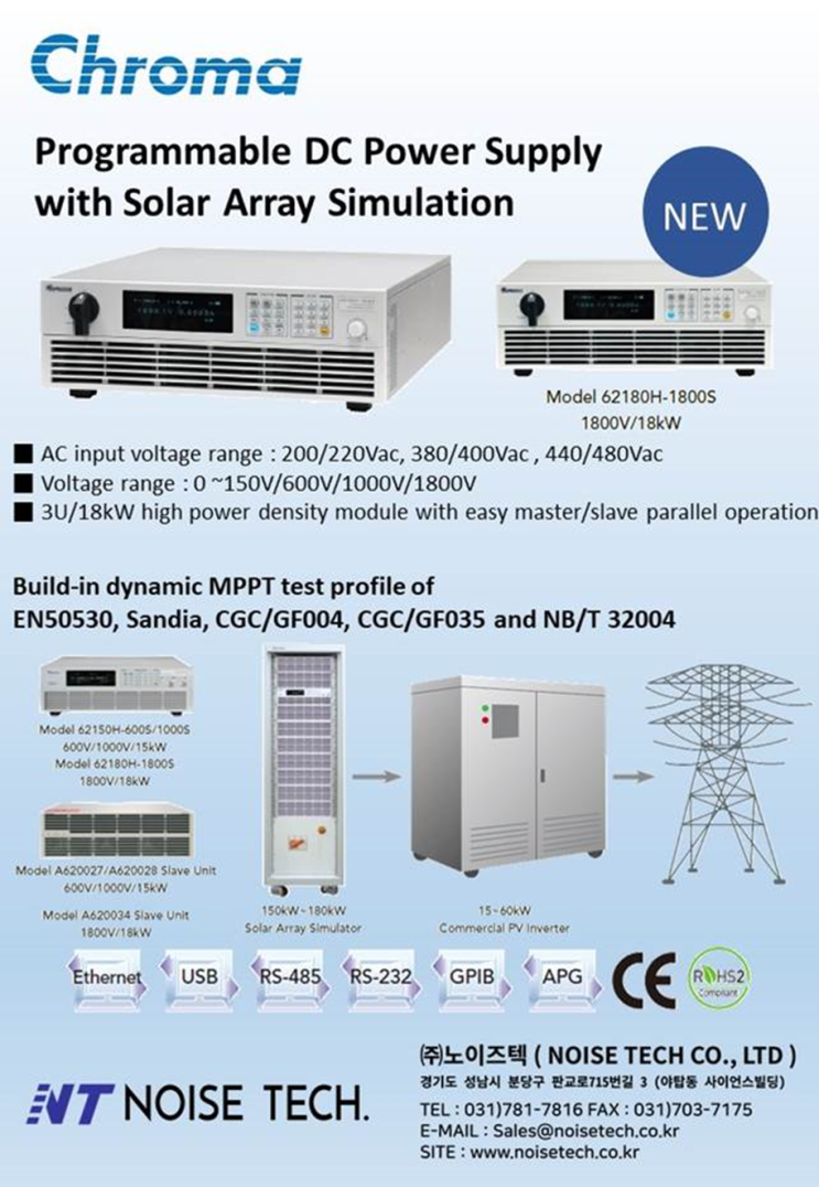  Chroma Programmable DC Power Supply With Solar Array Simulation, AC input voltage range: 1800V Max