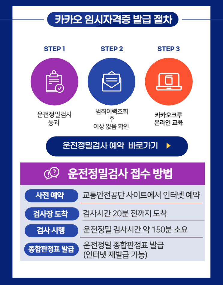 [인천]카카오택시취업을 위한 1단계 운전정밀검사 정보