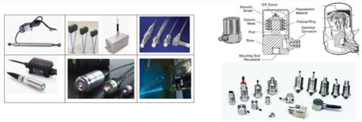 비교샘-진동센서,진동변환기 (vibration transducer)와 가속도센서(accelerometer)