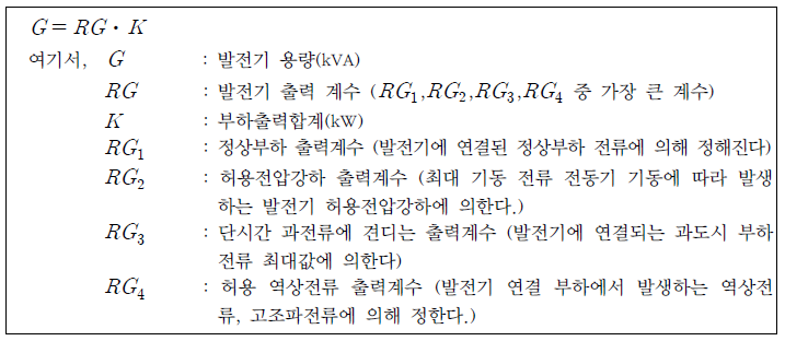  소방 부하용 계산 방법 (RG 방식)