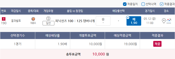  5월11일 NBA MLB 농구 야구 스포츠 토토 프로토 승부식 54회차 경기 분석 기록용