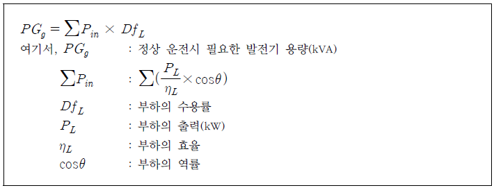  일반적인 발전기 용량산정