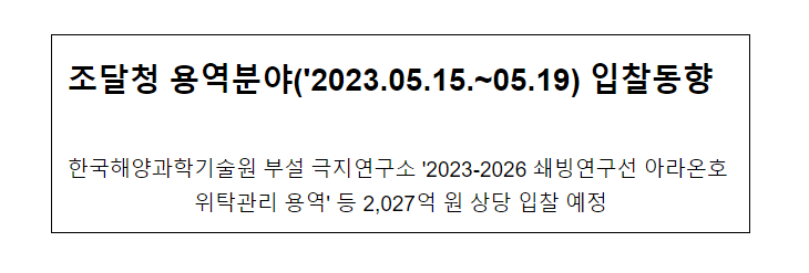 용역분야(’2023.05.15.~05.19) 입찰동향_조달청 용역분야(’2023.05.15.~05.19) 입찰동향_조달청