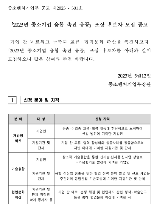 2023년 중소기업 융합 촉진 유공 포상 후보자 모집 공고