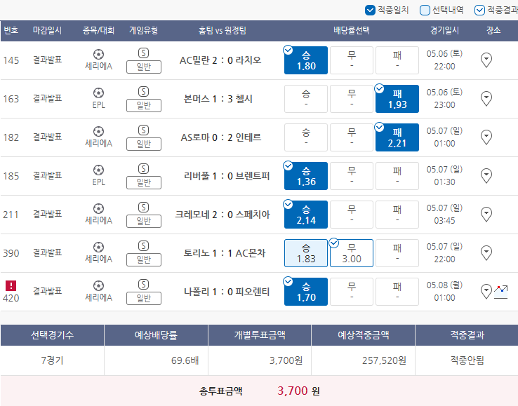 5월6일 세리에A EPL 축구 스포츠 토토 프로토 승부식 52회차 경기 분석 기록용