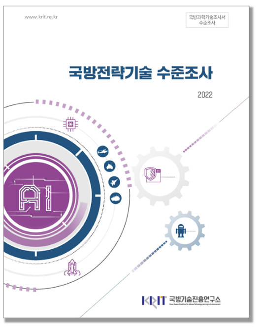 인공지능(AI) 과학기술강군 육성을 위한 국방 연구개발(R&D) 투자전략 수립의 출발점(국방전략기술 수준조사) 인공지능(AI) 과학기술강군 육성을 위한 국방 연구개발(R&D) 투자전략 수립의 출발점(국방전략기술 수준조사)