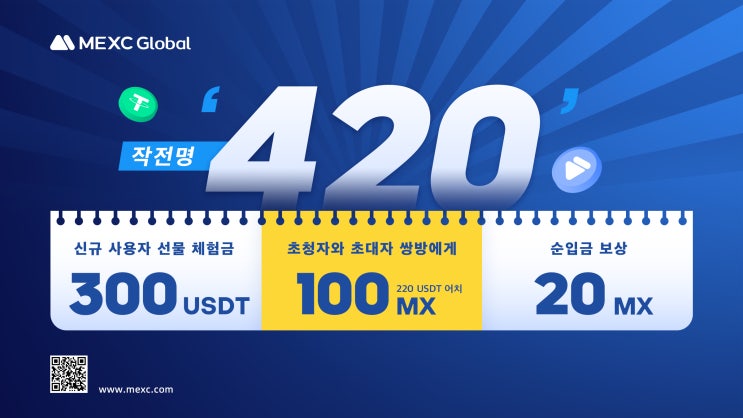  MEXC 신규 가입자 증정금 300 USDT 이벤트 소식 : 최대 120MX+ 300USDT 지급