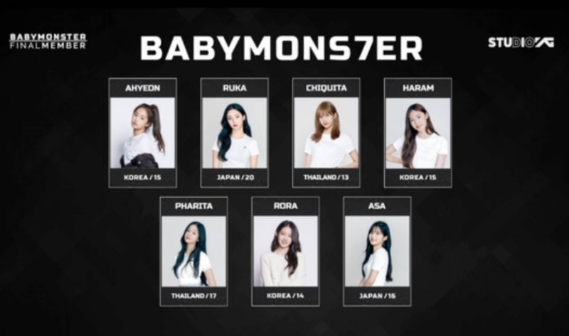 베이비몬스터 데뷔 멤버 아현 루카 치키타 하람 파리타 로라 아사 프로필 나이 국적