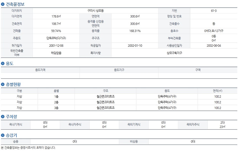 아뜨리에 사진 2