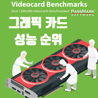  그래픽카드 성능순위 [ PassMark 벤치 기준 ]