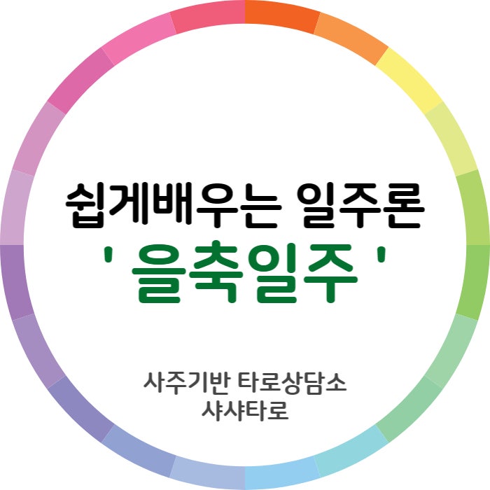  금고에 꽃 피우다, 을축일주