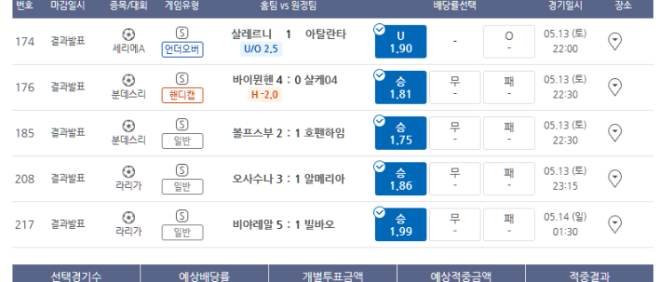프로토 5/13일 토요일 적중 몇 장 프로토 5/13일 토요일 적중 몇 장