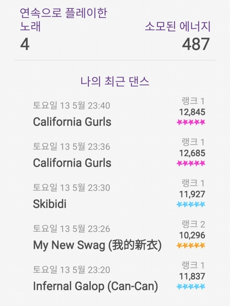 저스트댄스나우 : 네이버 블로그