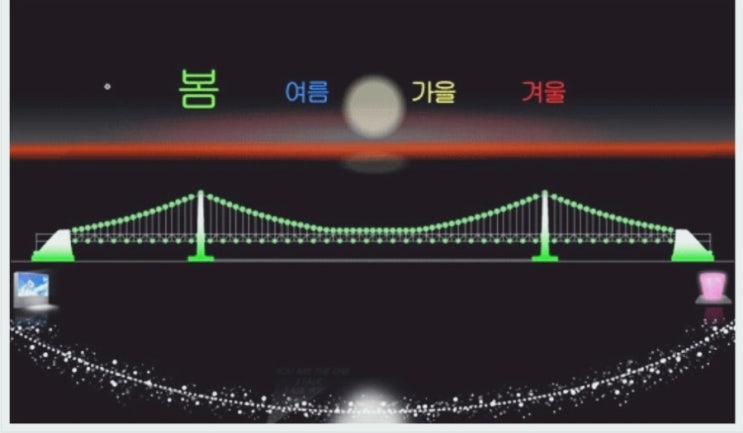 부산야경 보기좋아요-동백섬길따라 광안대교야경-마린시티,더베이101 부산야경 보기좋아요-동백섬길따라 광안대교야경-마린시티,더베이101