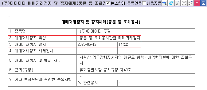 <b>이화전기</b> 주가 압수수색... 거래정지, 거래소 조회<b>공시</b>요구