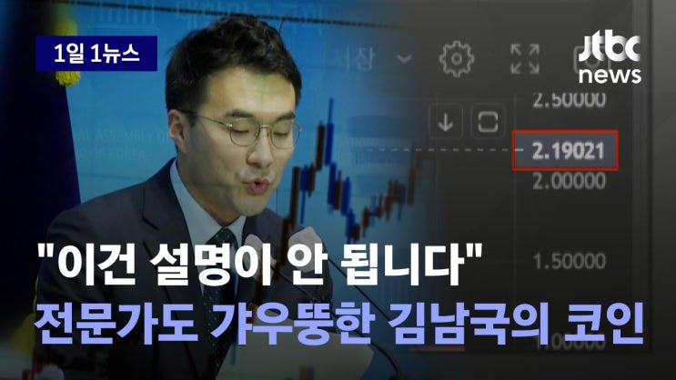 '백만원이 절박하다' 말했던 김남국, 위믹스 보유량 세계 7위였다 '백만원이 절박하다' 말했던 김남국, 위믹스 보유량 세계 7위였다