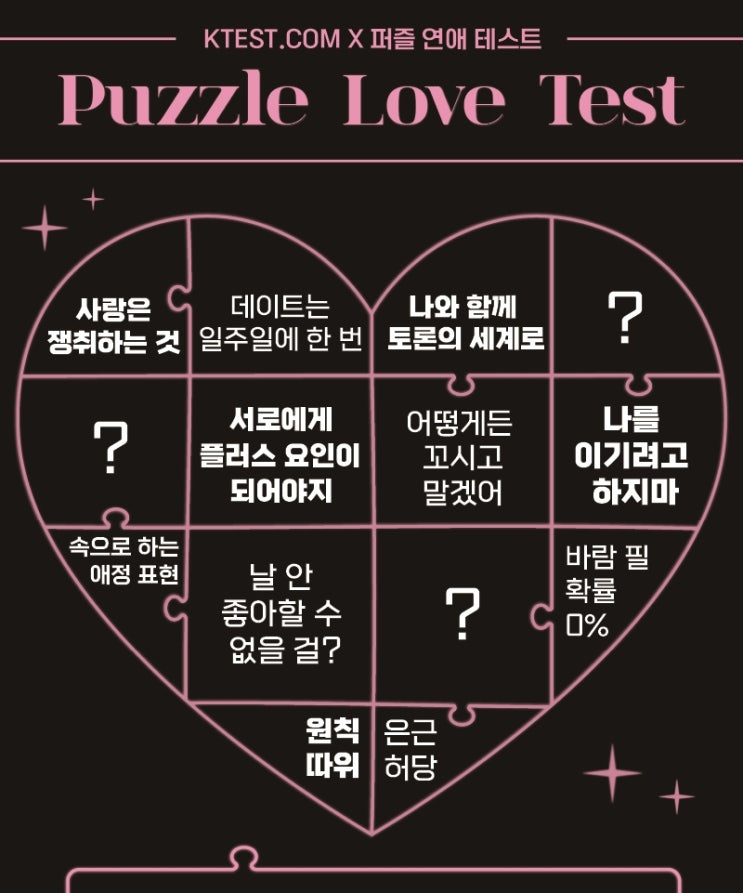  퍼즐 연애 테스트 (Puzzle Love Test) MBTI 유형별 정리, 링크, 결과 정리 입니다!