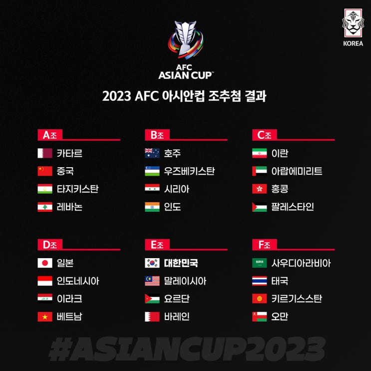  2023년 AFC 아시안컵 조추첨