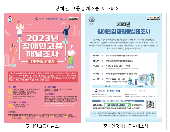 한국장애인고용공단, 장애인고용 통계조사 2종 실시 한국장애인고용공단, 장애인고용 통계조사 2종 실시
