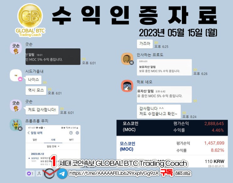 2023년 05월 15일 (월)