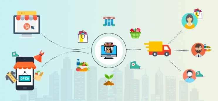 경제 상식, 하이퍼 로컬(Hyper Local) 개념과 하이퍼 로컬 서비스 회사들 경제 상식, 하이퍼 로컬(Hyper Local) 개념과 하이퍼 로컬 서비스 회사들