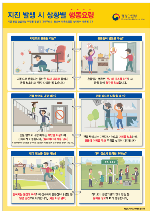 강원 동해시, 규모 4.5 해역지진 발생_행정안전부 강원 동해시, 규모 4.5 해역지진 발생_행정안전부