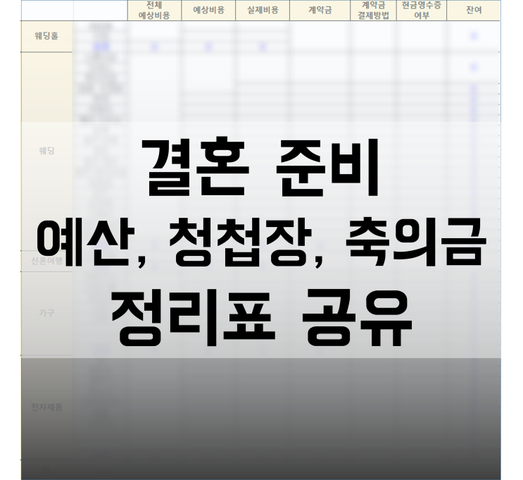  [자료공유] 결혼예산, 청첩장모임, 축의금 계산기 파일공유 +활용방법