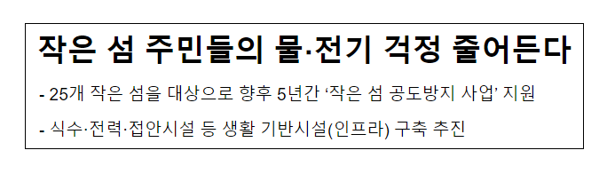 작은 섬 주민들의 물·전기 걱정 줄어든다