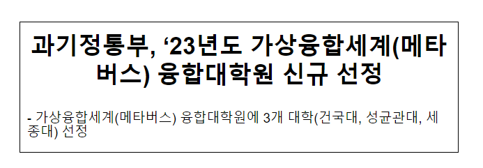 과기정통부, ’23년도 가상융합세계(메타버스) 융합대학원 신규 선정 과기정통부, ’23년도 가상융합세계(메타버스) 융합대학원 신규 선정