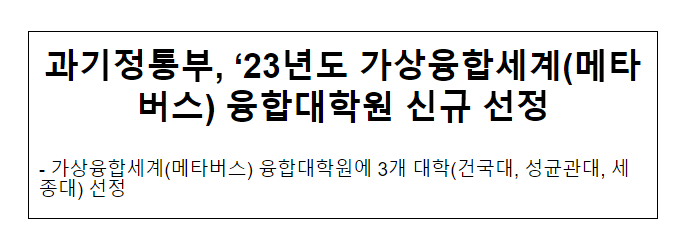 과기정통부, ’23년도 가상융합세계(메타버스) 융합대학원 신규 선정