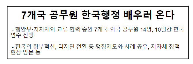 7개국 공무원 한국행정 배우러 온다