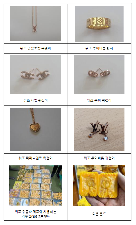 짝퉁 결혼반지? 예비부부 울리는 짝퉁 귀금속_특허청 짝퉁 결혼반지? 예비부부 울리는 짝퉁 귀금속_특허청