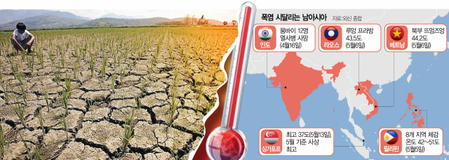 베트남, 여름 아닌데 벌써 44도…태국선 "물 부족, 쌀 한번만 재배" 베트남, 여름 아닌데 벌써 44도…태국선 "물 부족, 쌀 한번만 재배"