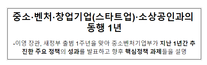 중소·벤처·창업기업(스타트업)·소상공인과의 동행 1년_중소벤처기업부 중소·벤처·창업기업(스타트업)·소상공인과의 동행 1년_중소벤처기업부