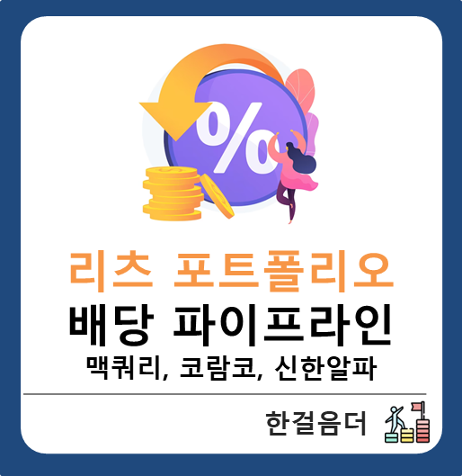  배당 파이프라인 구축을 위한 리츠 포트폴리오(맥쿼리인프라 코람코에너지플러스리츠 신한알파리츠)