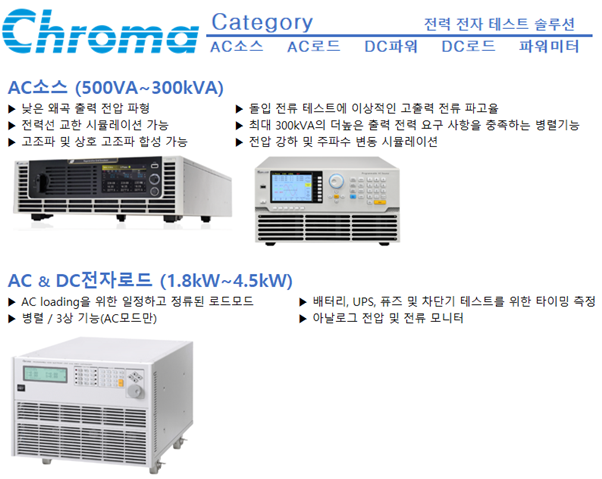  Chroma 전력전자테스트 솔루션, AC소스, AC로드, DC파워, DC로드, 파워미터  AC SOURCE AC LOAD DC POWER DC LOAD