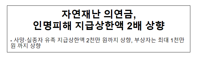 자연재난 의연금, 인명피해 지급상한액 2배 상향 자연재난 의연금, 인명피해 지급상한액 2배 상향