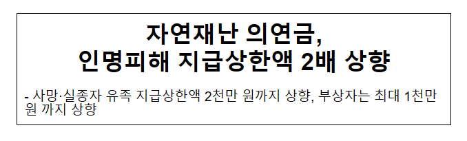 자연재난 의연금, 인명피해 지급상한액 2배 상향