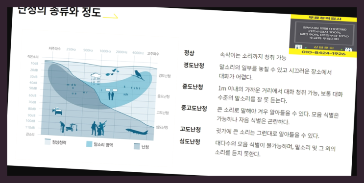  보청기전문  일산벨톤보청기 국가정부지원 보청기 진리!!!!