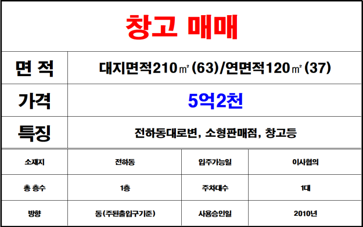  김해전하동창고매매,상가매매