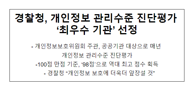 경찰청, 개인정보 관리수준 진단평가 ‘최우수 기관’ 선정